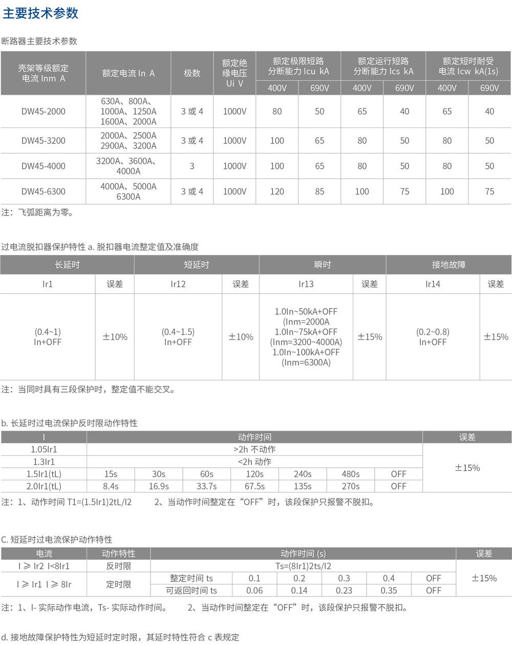 DW45技术参数.jpg