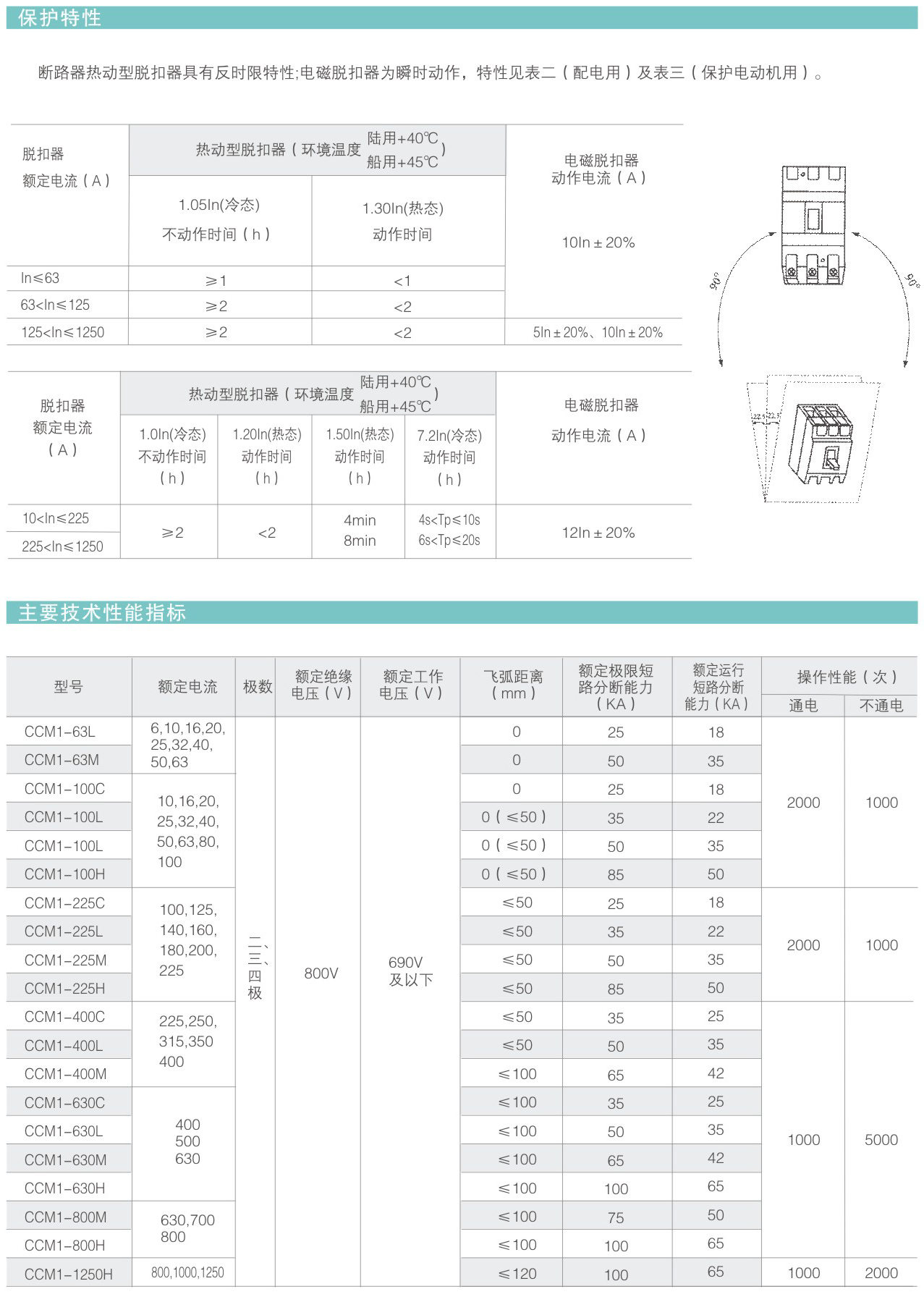 塑壳简介2.jpg