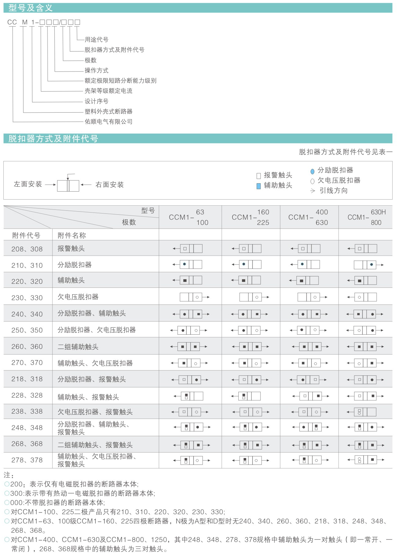 塑壳简介1.jpg